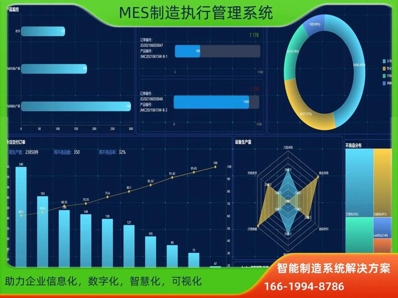 系统集成方案：提升企业数字化转型的关键
