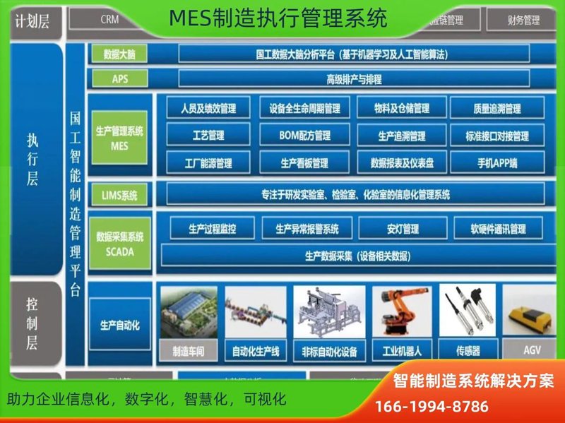 成都软件开发，技术与梦想的碰撞